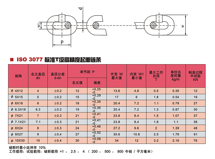 G80級(jí)起重鏈條技術(shù)參數(shù)